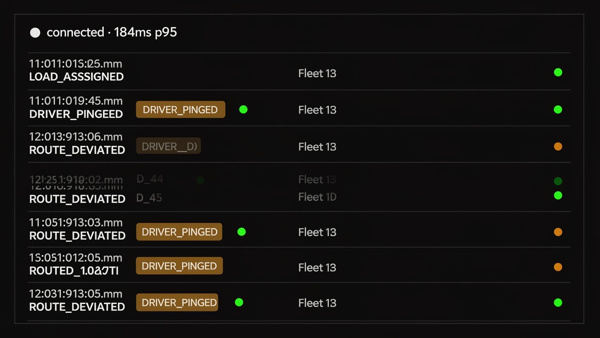 Real-time event feed showing timestamped dispatch events with sync status dots